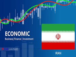 شاخص‌ اقتصاد ایران